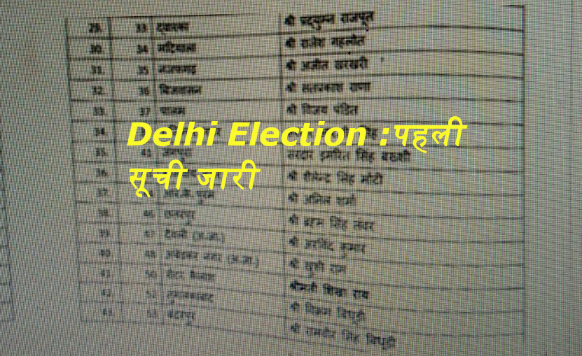 Delhi Election: बीजेपी ने उम्मीदवारों की घोषणा में मारी बाजी, पहली सूची में 57 केंडिडेट्स के नाम..