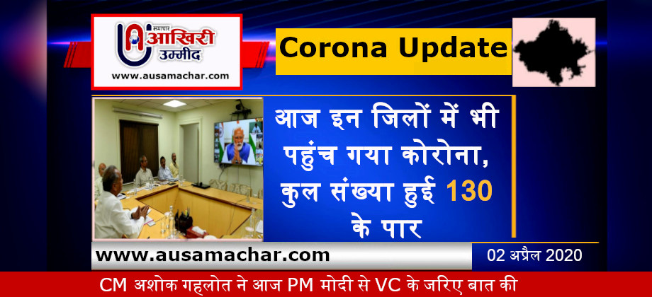 राजस्थान अपडेट: आज इन जिलों में भी पहुंच गया कोरोना, कुल संख्या हुई 130 के पार